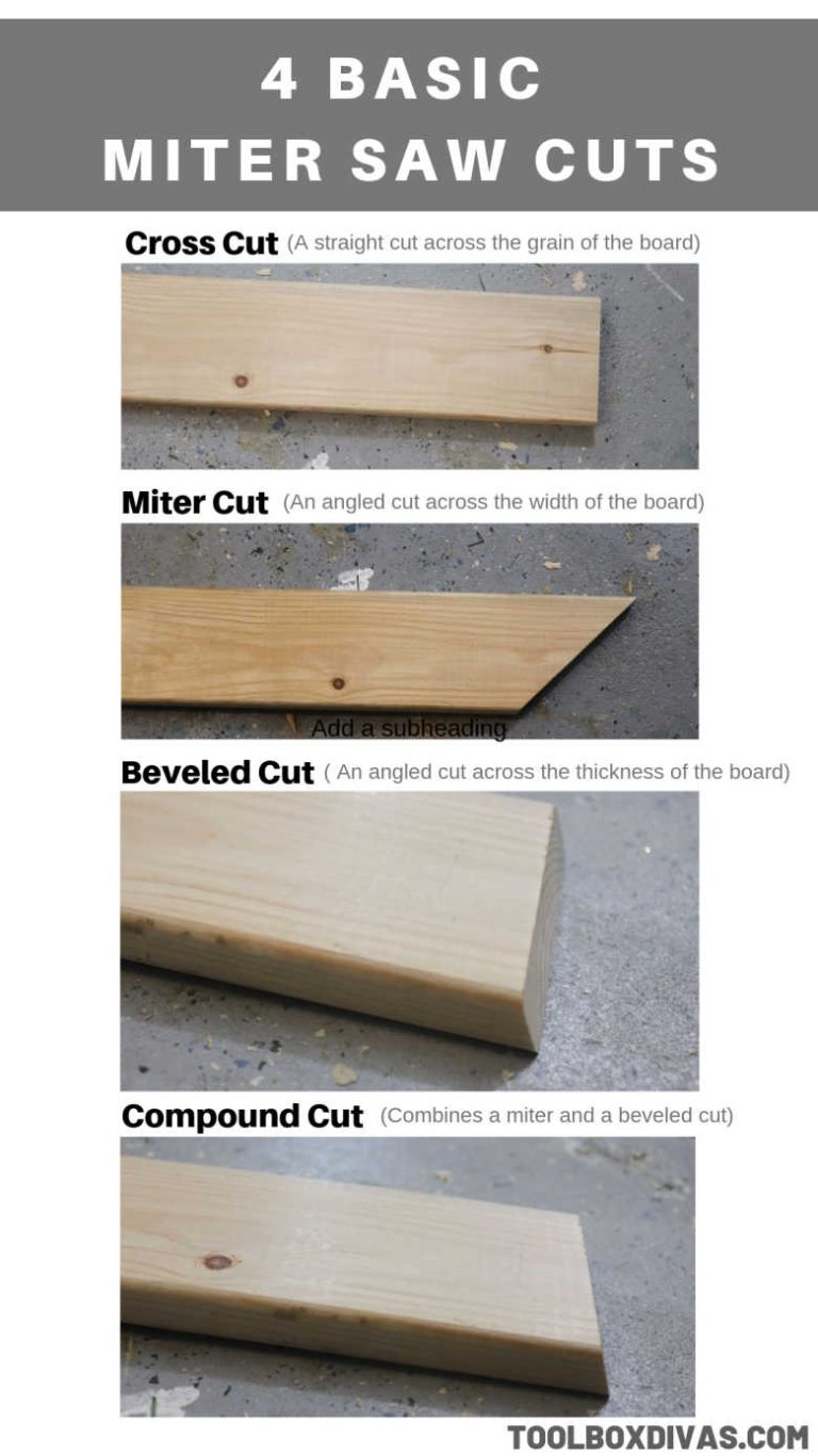 How Thick Can a Miter Saw Cut?