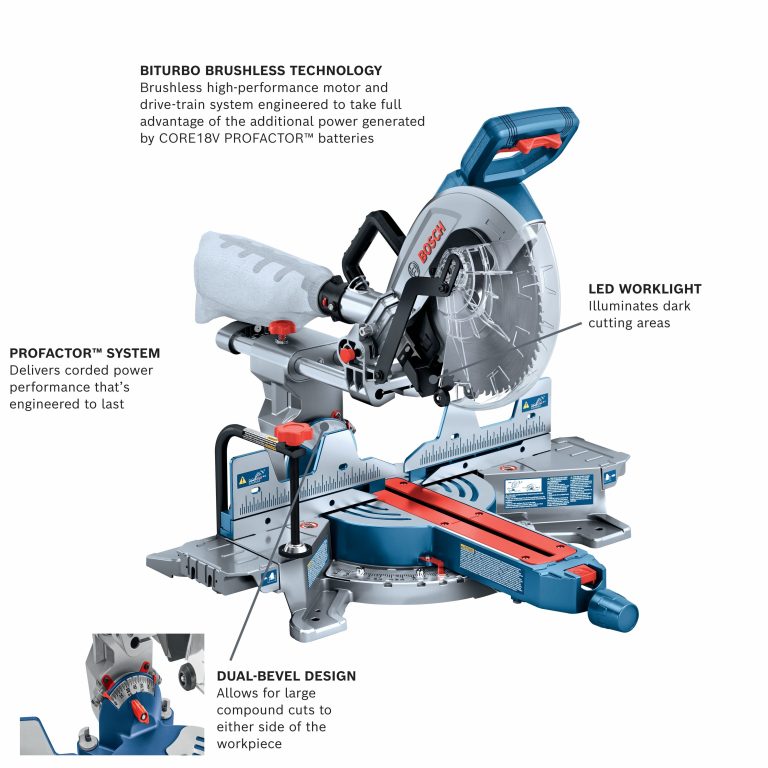 What is the Main Advantage of Sliding Miter Saws?